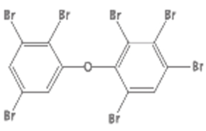 science2