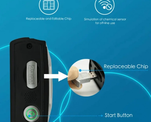 電化學分析儀-模擬器-可更換的晶片